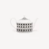 Tea And Coffee Sets<Fornasetti Teapot Architettura White/Black